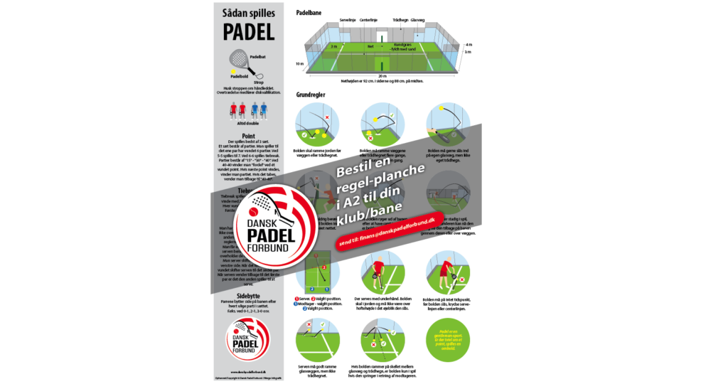 Padel regelplanche Dansk Padel Forbund